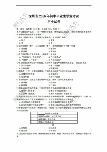 中考专区历史深圳市2016年中考试卷不含答案