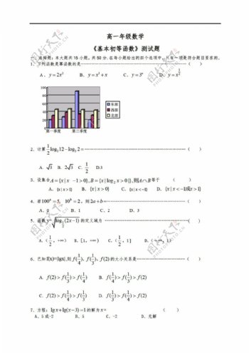 数学人教新课标A版第二章基本初等函数单元测试