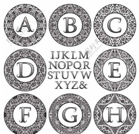 复古字母标签