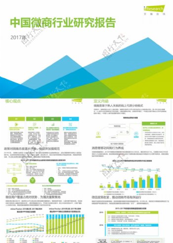 2017年中国微商行业研究报告