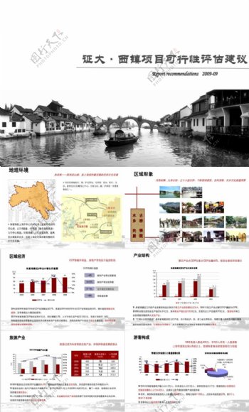 上海朱家角证大西镇项目可行性评估建议报告108页