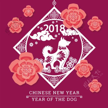 红色花朵狗年海报设计