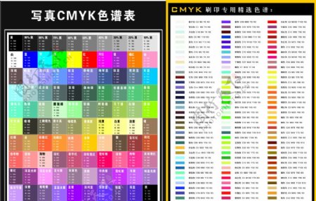 CMYK印刷色谱表