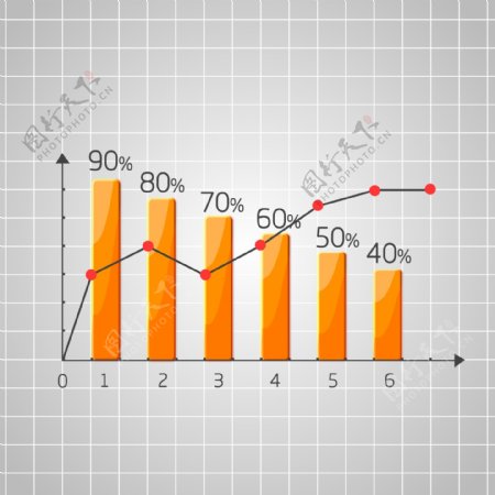 商务柱状图商用办公折线图百分比