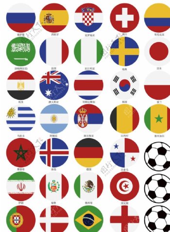 2018世界杯国家名称图标