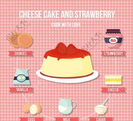 草莓奶酪蛋糕及原料矢量图