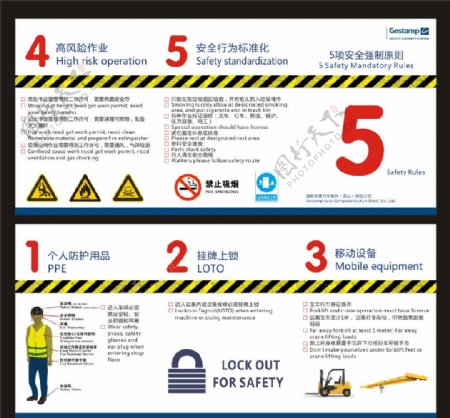 5项安全强制原则