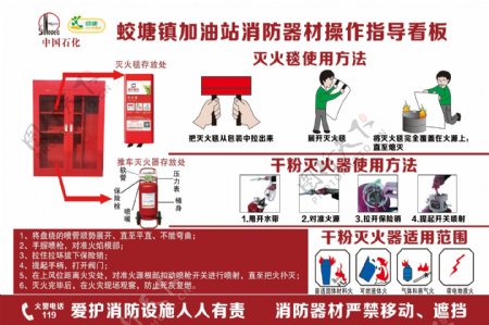 中国石化加油站消防器材指导看板