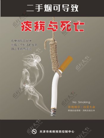 吸烟海报