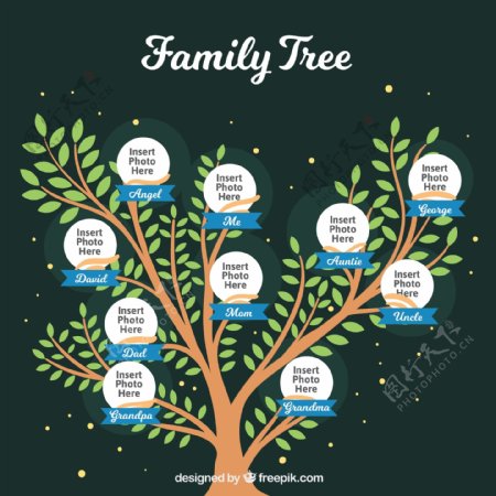 创意绿色家族树