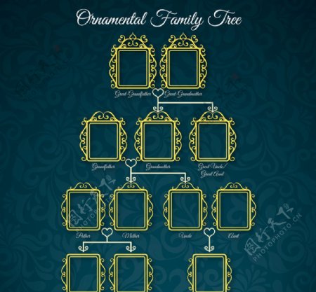 创意家族树金边框架