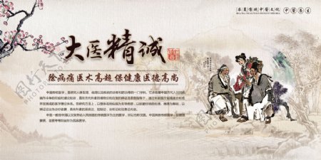 中医文化系列展板