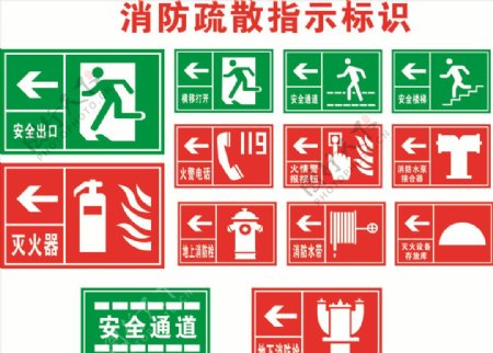 消防疏散指示标识