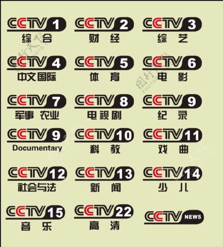 CCTV各电视台标志