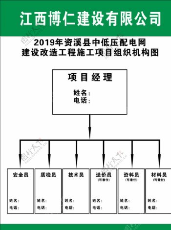 电网建设改造工程施工项目组织