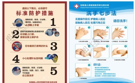 洗手七步法标准防护