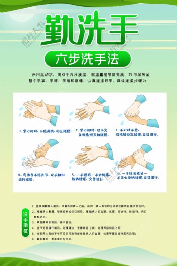 勤洗手预防新型冠状病毒