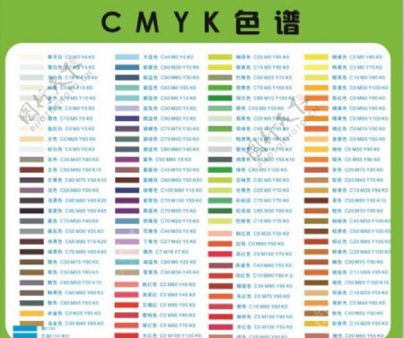 CMYK色谱卡