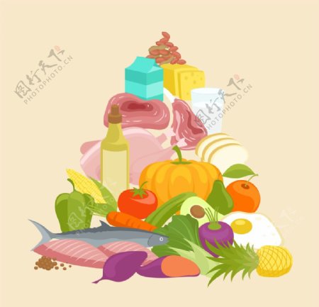 矢量厨房蔬菜食品素材