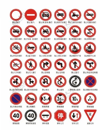 交通禁止标识