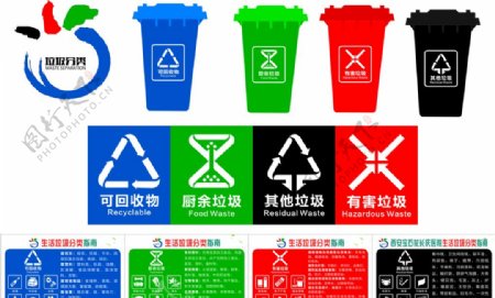 最新生活垃圾分类投放标识