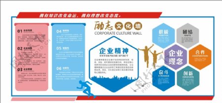 企业文化墙图片