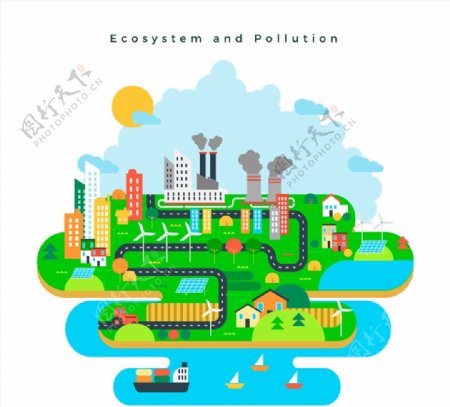 生态系统和环境污染图片